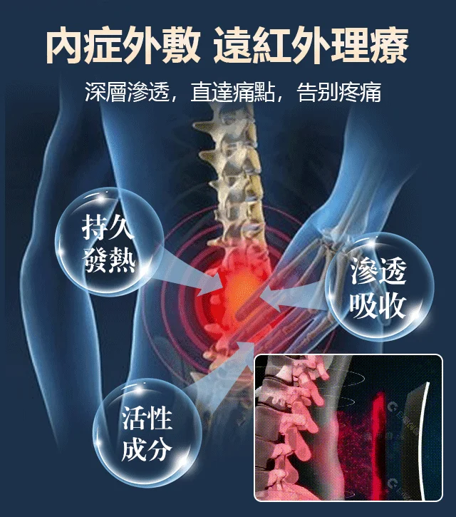 火爆熱銷中!坐骨神經腰間盤關節頸肩腰腿半月貼！1盒10貼,無任何副作用!